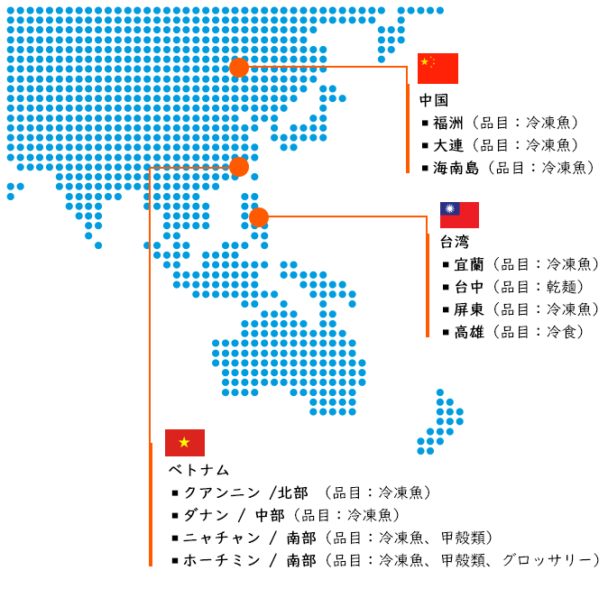 海外契約工場