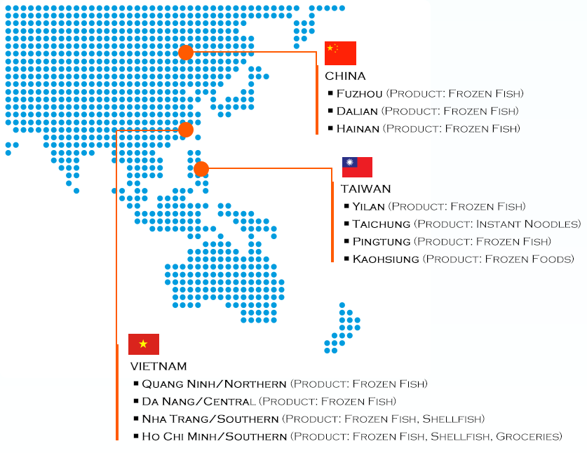 Overseas Factories